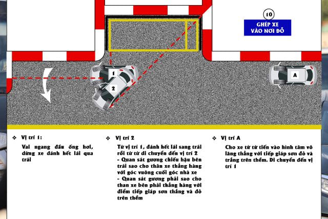 Bài thi số 10 ghép ngang xe vào điểm đỗ