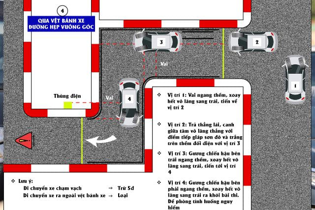 Bài thi số 4 đi qua vệt bánh xe và đường chữ Z