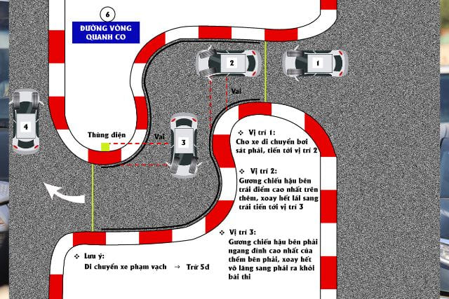Bài thi số 6 đi trên đường quanh co