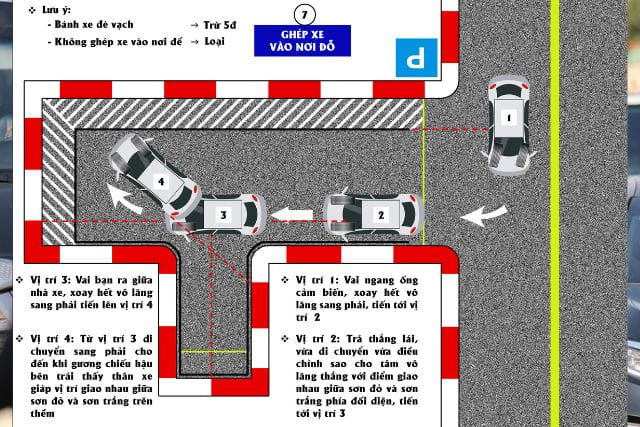 Bài thi số 7 ghép dọc xe vào điểm đỗ