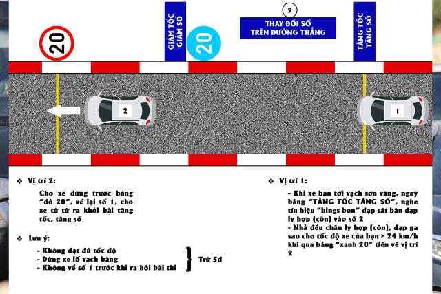 Bài thi số 9 thay đổi số trên đường bằng