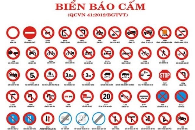 Hệ thống biển báo cấm