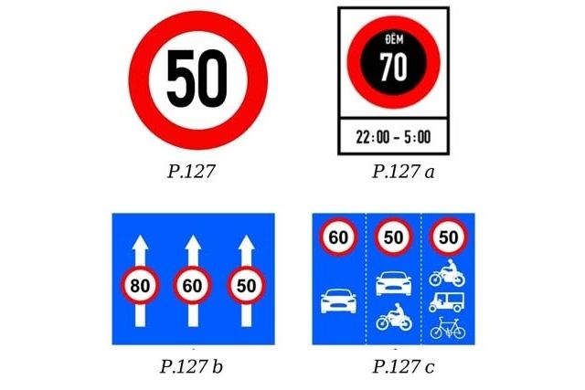 Một số mẫu biển báo tốc độ