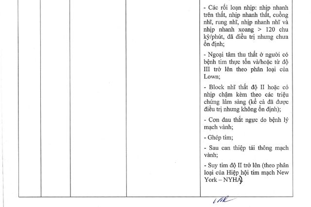 Bảng quy định về sức khỏe đối với người lái xe theo hướng dẫn của Bộ Y Tế 4