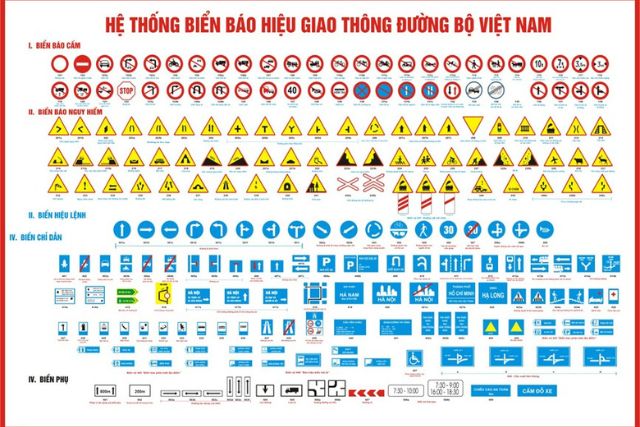 Các câu hỏi liên quan đến biển báo giao thông chiếm tỷ trọng lớn trong phần thi lý thuyết