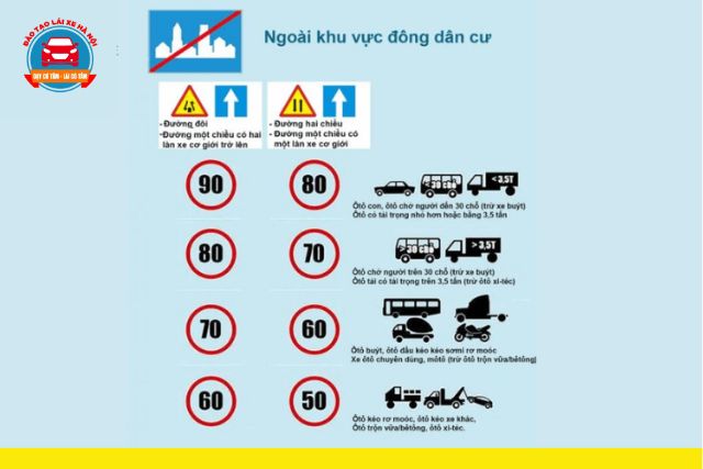Các câu hỏi cùng nhóm nội dung có thể ghi nhớ dễ dàng nhờ mẹo học